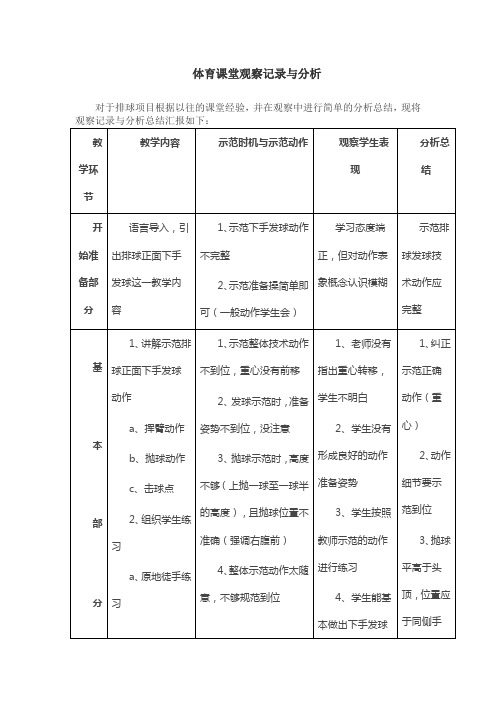 体育课堂观察记录与分析