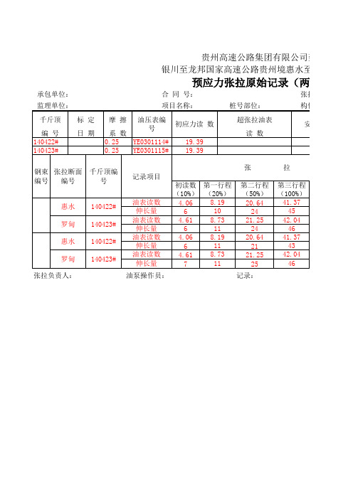 20M箱梁负弯矩张拉