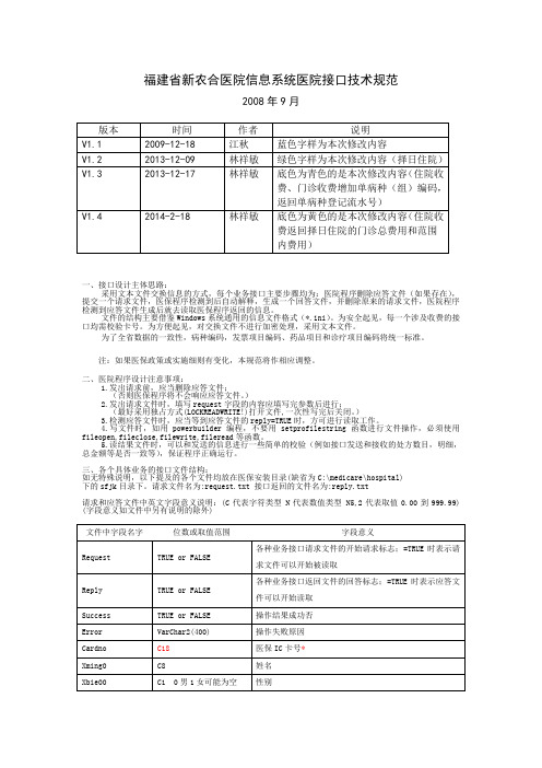 20140218福建省新农合医院信息系统接口技术规范(县级普门)