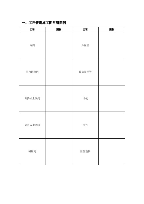 给排水暖通空调消防施工图全部图例大全