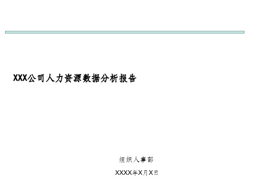人力资源数据分析报告模板