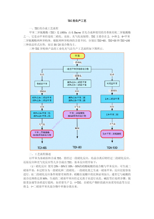 TDI的生产工艺