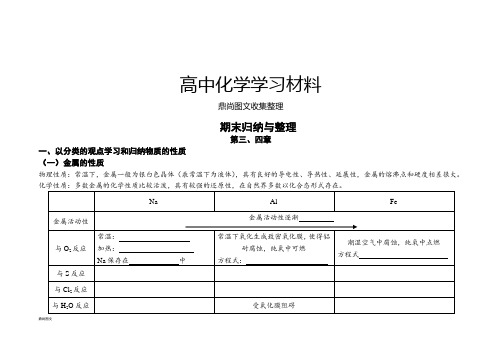 人教版高中化学必修一期末归纳与整理.doc