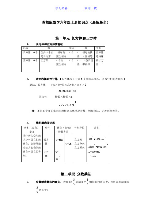 苏教版小学六年级数学上册知识点(最新最全)