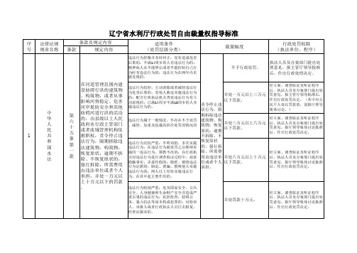 辽宁省水利厅行政处罚自由裁量权指导标准