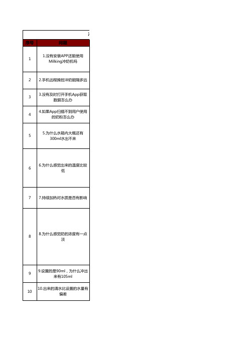 冲奶机使用过程中出现的十三个常见问题