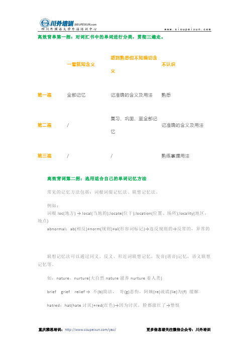 词汇—量表与雅思已接轨!