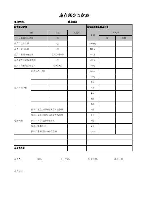 现金盘点表
