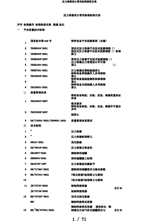 压力容器设计常用标准规范目录