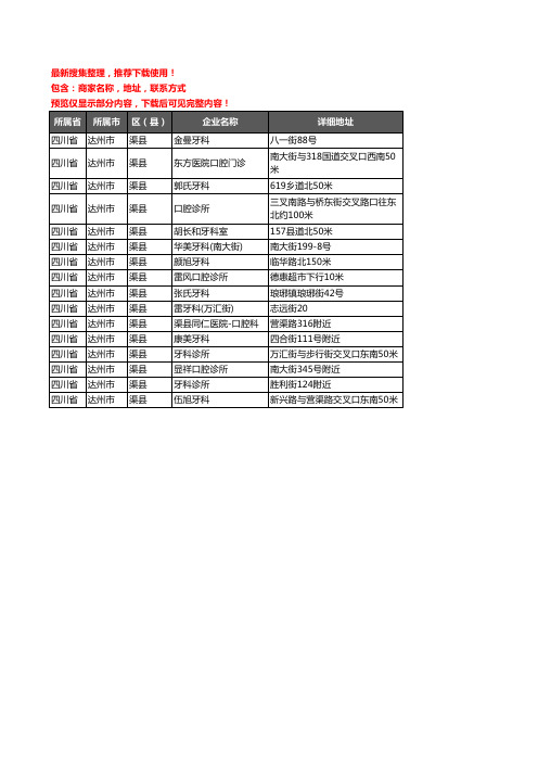 新版四川省达州市渠县牙科企业公司商家户名录单联系方式地址大全16家