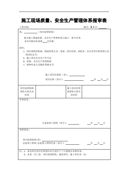 施工现场质量、安全生产管理体系报审表