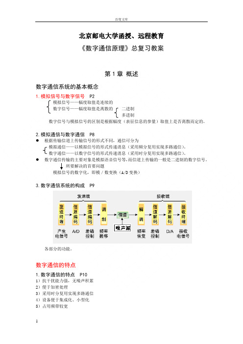 春数字通信原理总复习第3版教材