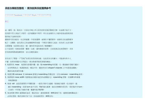 长板各类板型整理 - 冲浪板与长板选择参考