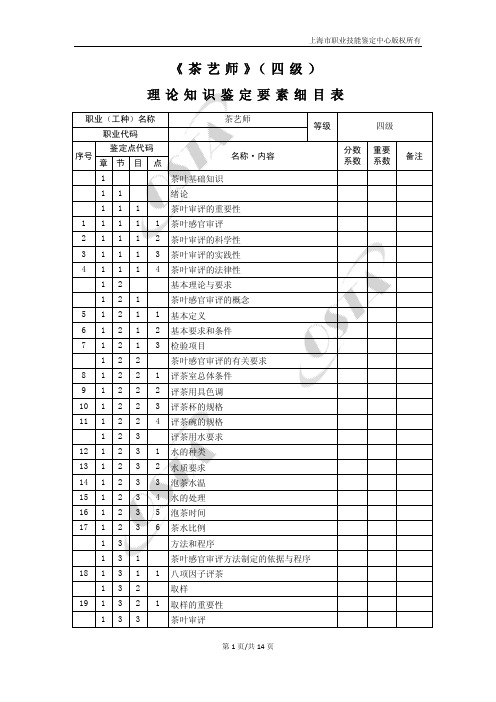 《 茶艺师》( 四级) 理论知识鉴定要素细目表