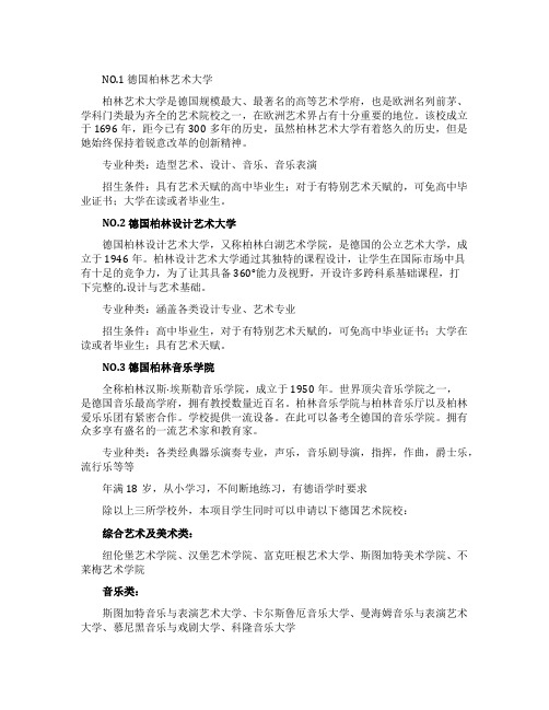 艺术生留学德国可选择的院校介绍