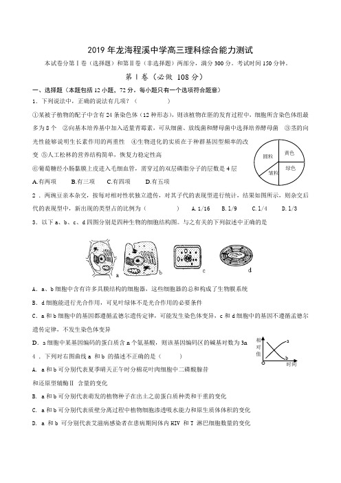 2019年龙海程溪中学高三理科综合能力测试