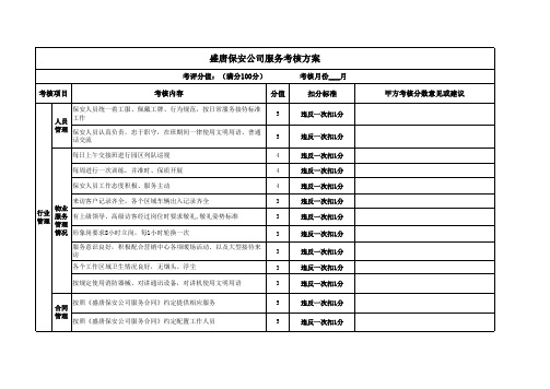 保安服务公司服务指标考核标准 (1)