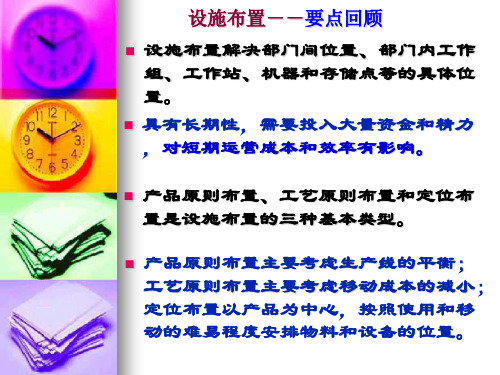 运营管理--能力规划与设计8-8