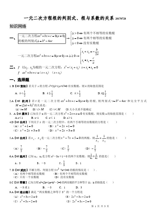 一元二次方程根的判别式、根与系数的关系(含部分答案)