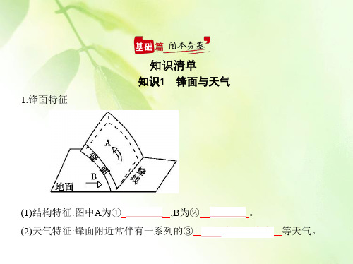 2021高考地理江苏版一轮课件：专题四第三讲 常见的天气系统