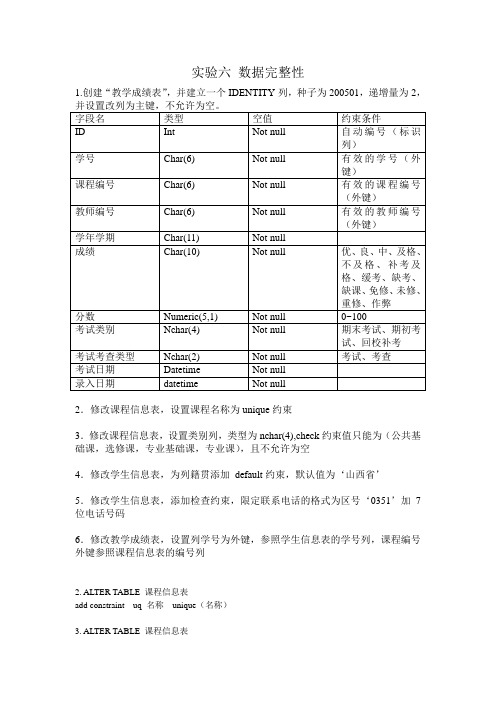 sql server 实验六 数据完整性(约束)