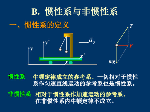 大学物理惯性力教材