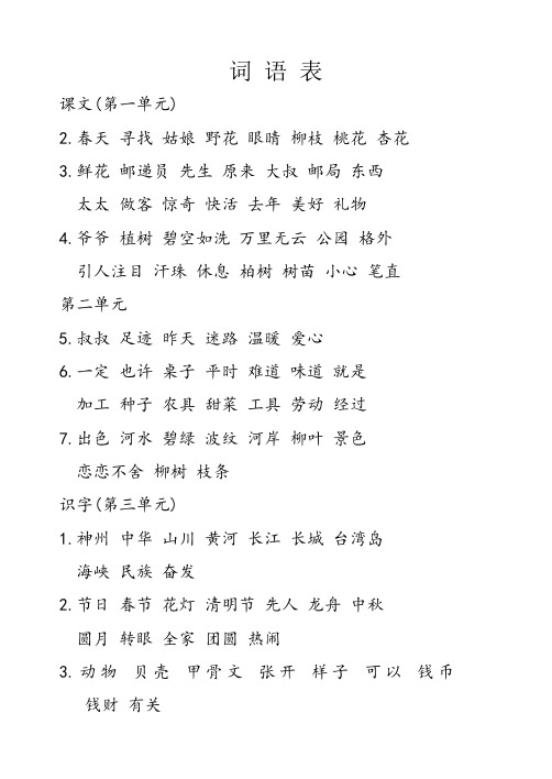 二下书后词语表