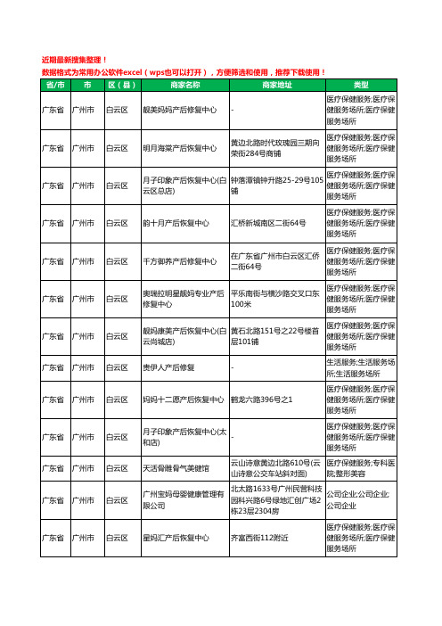 2020新版广东省广州市白云区产后恢复工商企业公司商家名录名单黄页联系方式电话大全21家