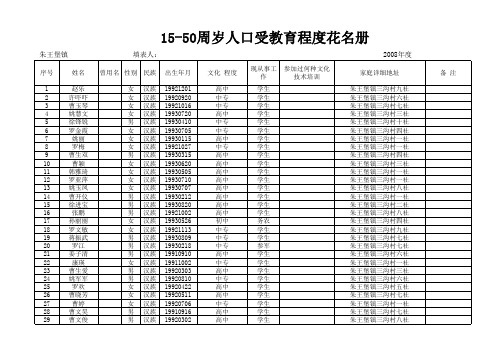2008年扫盲表册