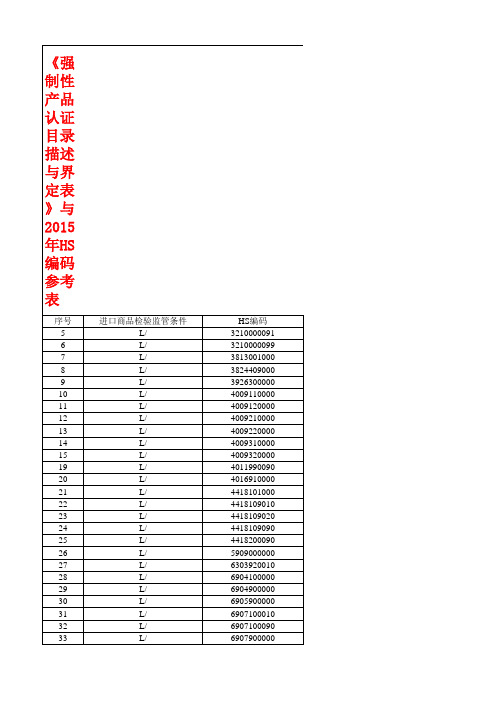 《强制性产品认证目录描述与界定表》与2015年HS编码参考表20150828更新