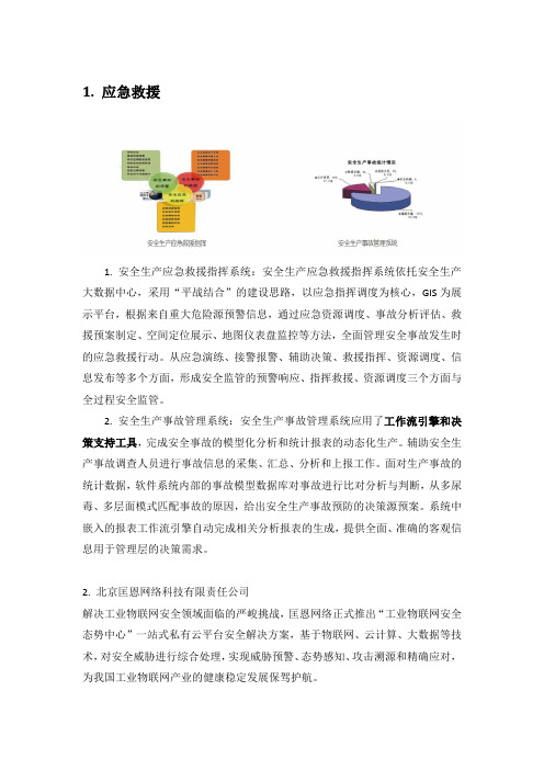 应急救援产品调研与分析