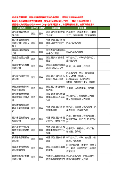 新版浙江省嘉兴汽车氙气灯工商企业公司商家名录名单联系方式大全41家
