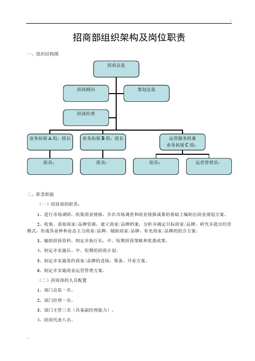 招商部组织架构及岗位职责