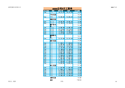 工厂员工数据工资统计详情表Excel模板