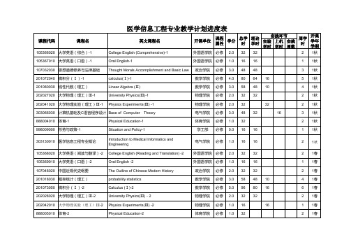 医学信息工程