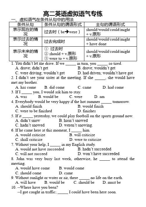 8639高二英语虚拟语气专练高二英语虚拟语气专练题