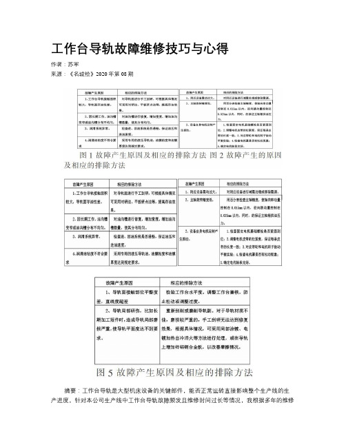 工作台导轨故障维修技巧与心得