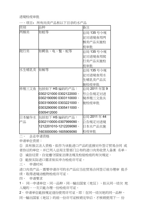 动物源性食品进出口检验检疫有关要求