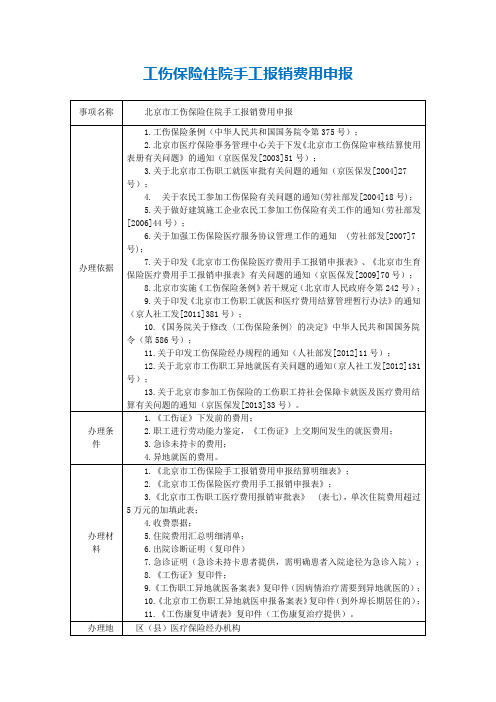 (新)工伤保险住院手工报销费用申报流程及材料(含各区办事咨询电话及办事地点)