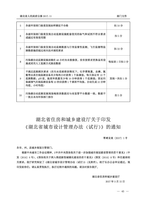 湖北省住房和城乡建设厅关于印发《湖北省城市设计管理办法(试行)