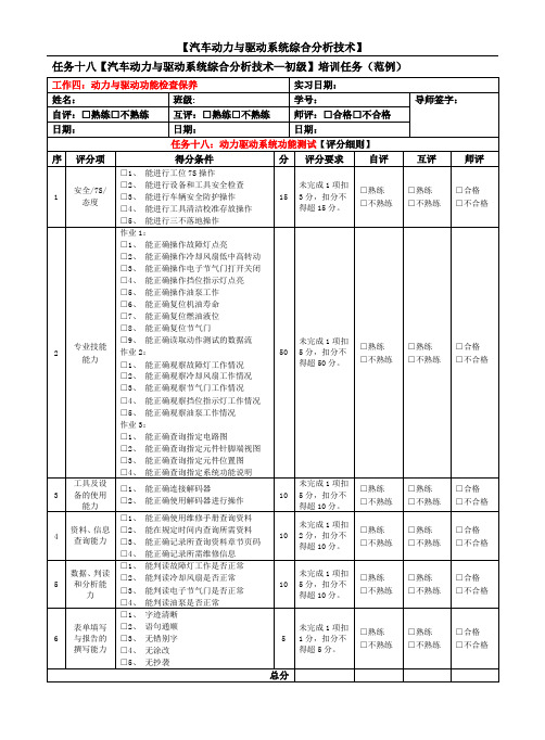 18范例十八 汽车动力与驱动系统综合分析技术初级任务十八