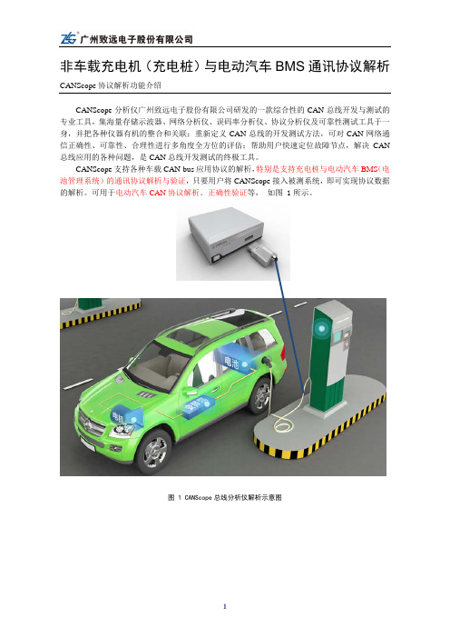 非车载充电机(充电桩)与BMS(电池管理系统)通讯协议解析——CANScope协议解析功能介绍