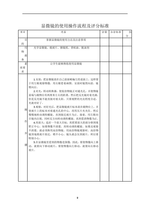 微生物学检验--操作流程及评分标准