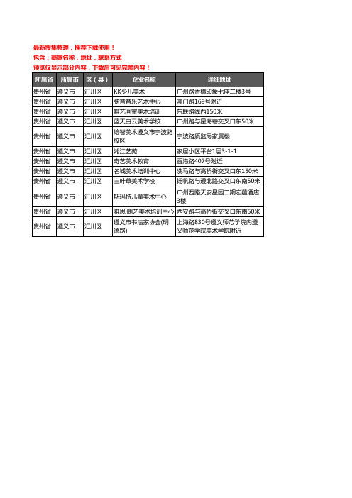 新版贵州省遵义市汇川区美术机构企业公司商家户名录单联系方式地址大全12家