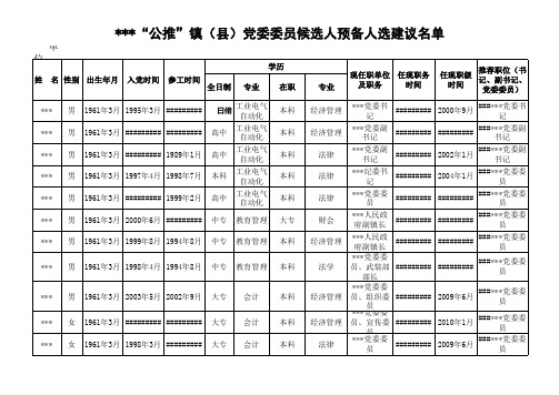 ##区##镇党委委员初选人初步人选推荐表