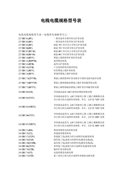 电线电缆规格型号(全部)[1]