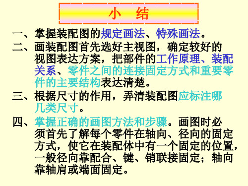 掌握装配图的规定画法.ppt