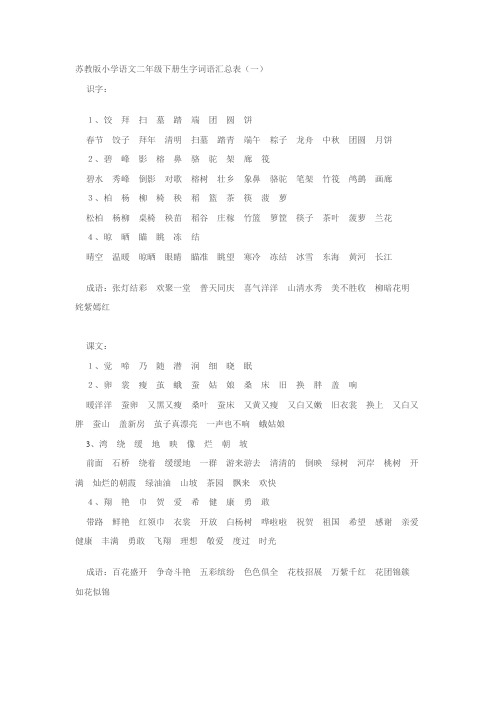 二年级下册生字词语汇总表