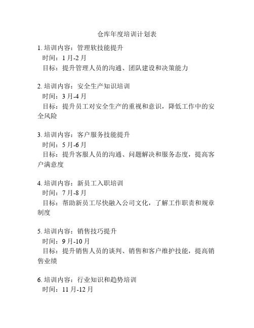 仓库年度培训计划表