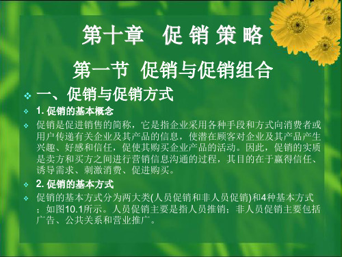 市场营销第10章